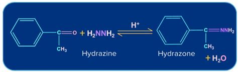 Chemical Properties of Ketones: Introduction, Chemical Properties of ...