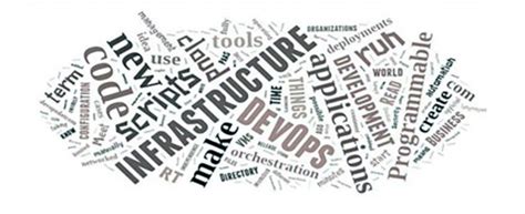 Image result for UCS Manager