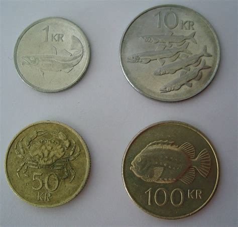 Icelandic króna - currency – Flags of The World
