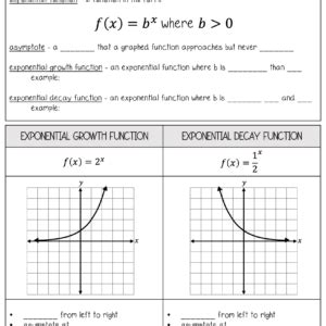 Image result for Transformations of Exponential Functions Worksheet Answer Key