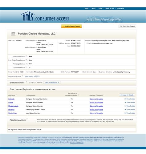 NMLS Consumer Access — Peoples Choice Mortgage