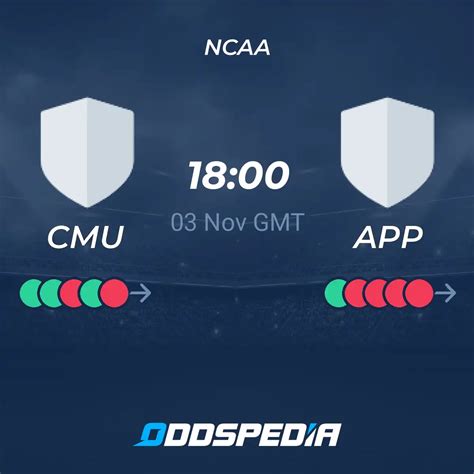 Central Michigan vs Appalachian State Betting Odds & Picks | Oddspedia