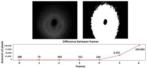 Fiber-Optic System for Monitoring Pit Collapse Prevention