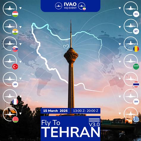 IVAO ATC Tutorial 的图像结果