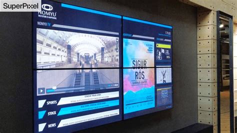 Types of Digital Signage 的图像结果