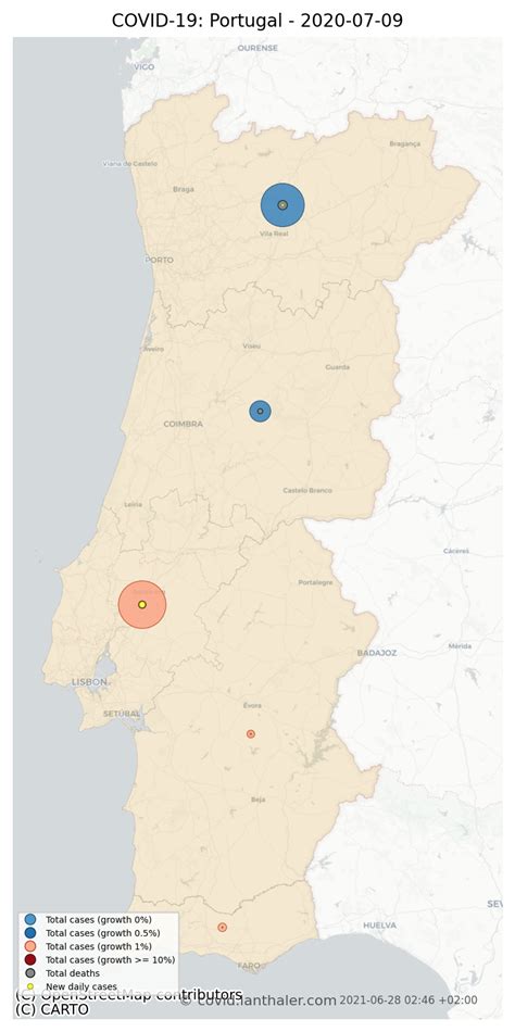 Portugal - COVID-19
