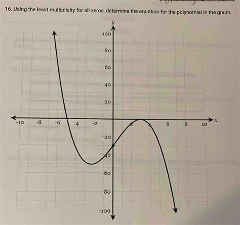 Image result for Multiplicity Math