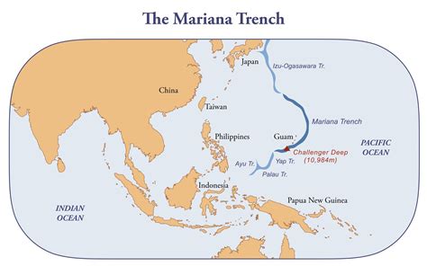 Challenger Deep Mariana Trench What Is The Deepest Part Of The Ocean?