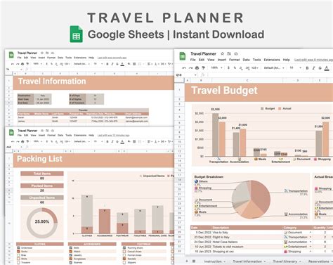Google Sheets Trip Planner Template | Templates Hexagon