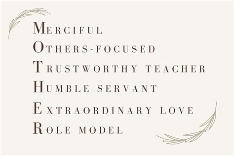 Mother Acronym Mother's Day Printable - Etsy