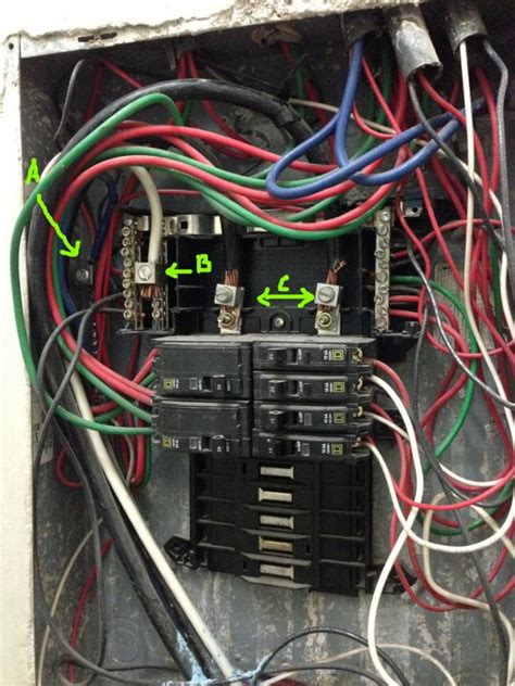 Main Service Panel Information Form 的图像结果