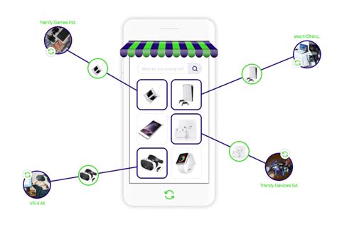 Marketplace Tutorial 的图像结果