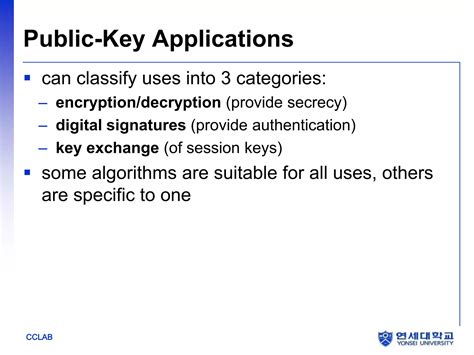 Image result for RSA Algorithm Tutorial