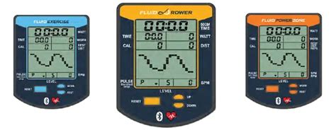 Image result for Fdf Device