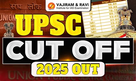 Important Topics For UPSC Prelims 2026, Subject Wise Topics