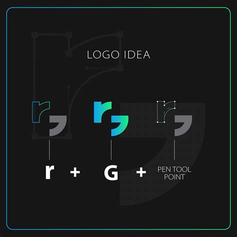 Brand 的图像结果