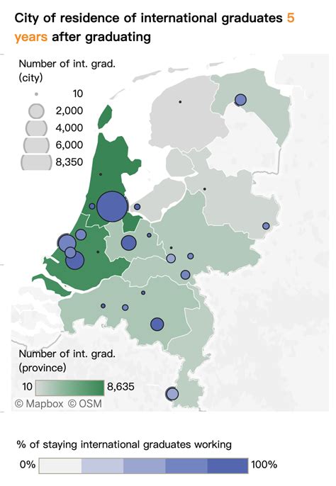 2021-22学年荷兰留学年终报告｜国际学生在荷兰最好就业的专业竟然是…… - 知乎