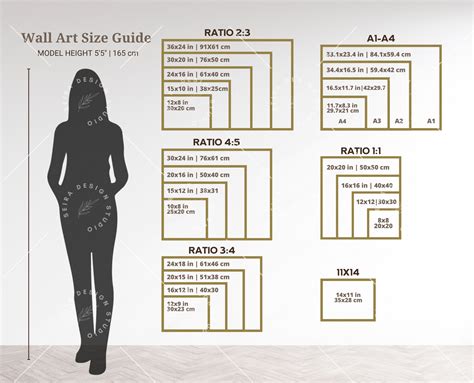 Wall Art Size Guide Frame Size Guide Poster Size Chart - Etsy