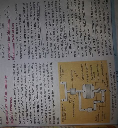 Explain Haber's Process..... with diagram.... use to give reasons where ...