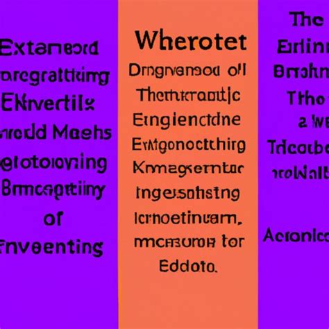 Informative Writing Style Meaning 的图像结果