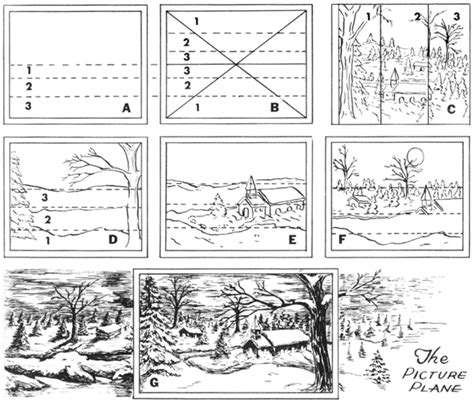Image result for Drawing Perspective Tutorial