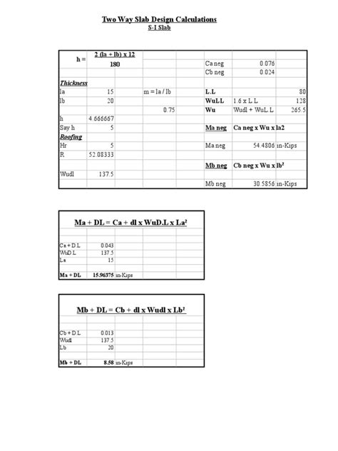 Load Calculation of Two Way Slab 的图像结果