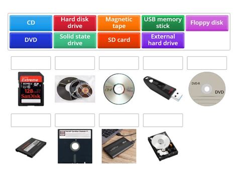 Secondary Storage Devices 的图像结果