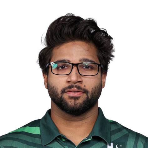 Imam-ul-Haq | Cricket Career Stats, Records, ICC Rankings | Wisden