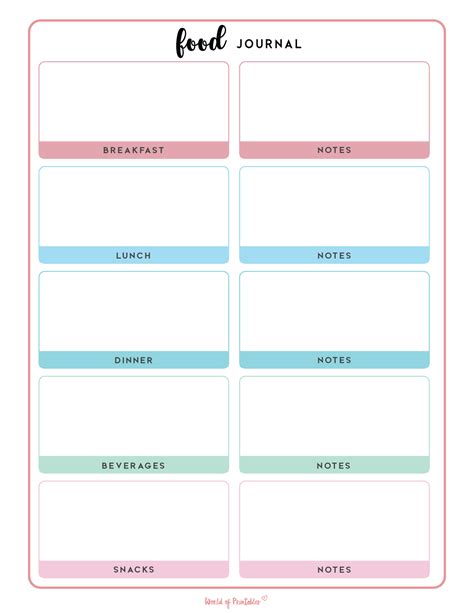 Weekly Food Chart Template