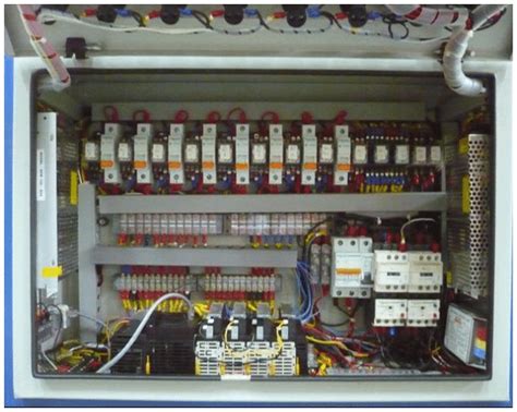 plc Installation 的图像结果