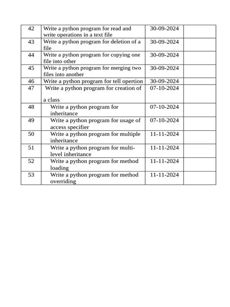 File Handling Flowchart 的图像结果