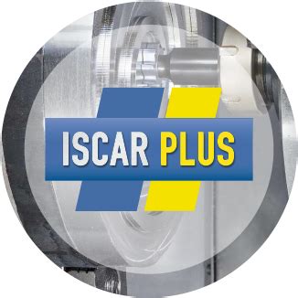 Image result for Iscar Library Python