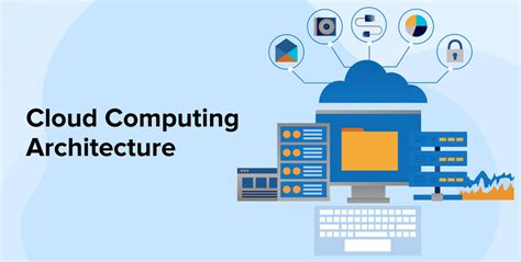 Image result for Cloud Software Architecture