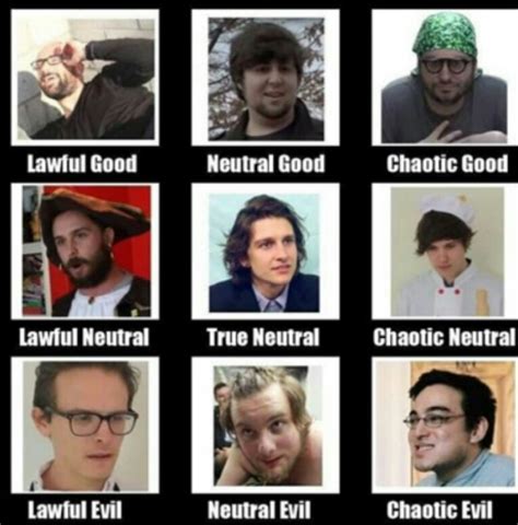 Image result for Power User Meme