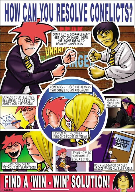 Conflict Management Posters Set of 3 : Martin Baines: Amazon.in: Books