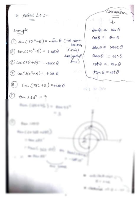Basic Maths Physics 的图像结果