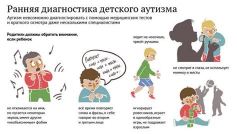 Аутизм и шизофрения: основные признаки и отличия