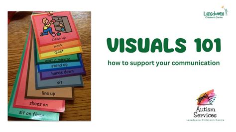 Image result for Visual Communication Example of Aids