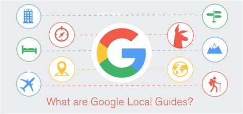 Image result for What Is Google Local Guide