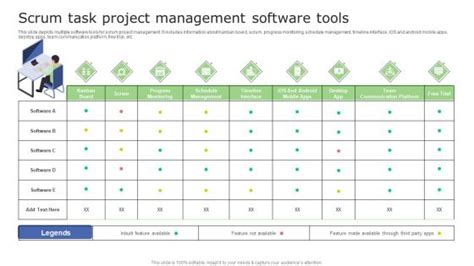 Scrum Task 的图像结果