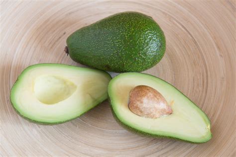 Image result for Simple Avacodo