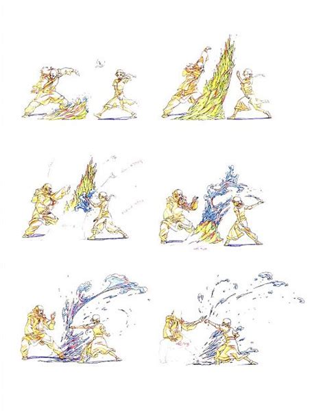 Image result for Avatar Dynamics Tutorial