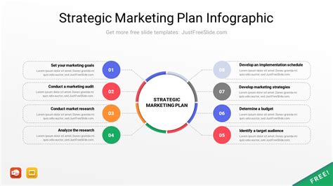 Marketing Plan Infographic 的图像结果