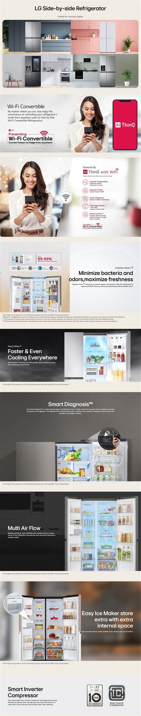 Refrigerators :: LG :: LG | GL-B257EPZ3 | 650 Litres | Convertible Side ...