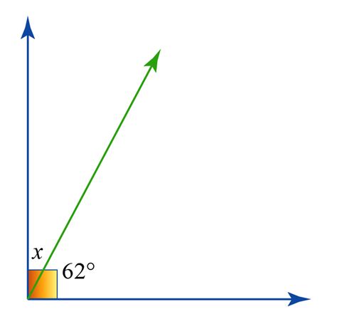 Image result for Complementary Angles Geometry