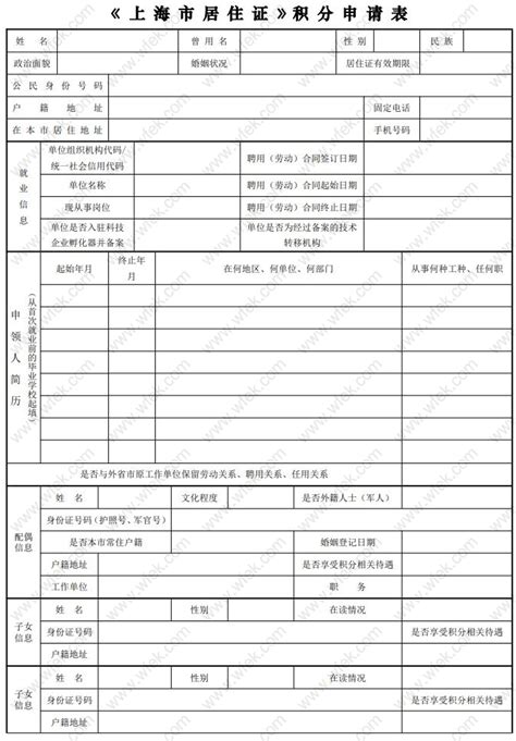 上海居住证积分申请材料2023，积分办理必备清单！-上海居住证积分网