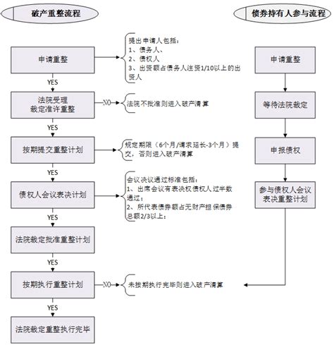 上海市计量测试技术研究院门户网站 常规业务流程