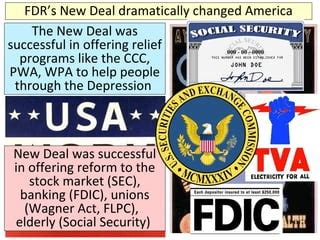 FDIC New Deal Program 的图像结果