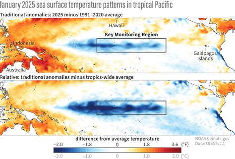 February 2025 La Niña update: La Niña today, gone tomorrow? | NOAA ...