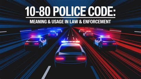 Image result for 10-Code
